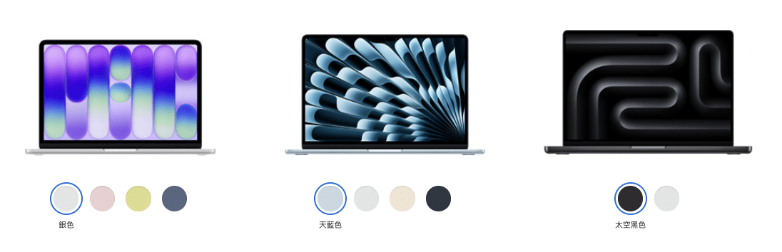 2026 Macbook全系列
